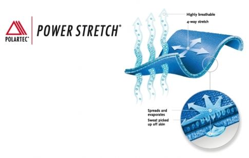 Реглан Fahrenheit Power Stretch Zip Slash (розмір-S) FAPS07701S фото