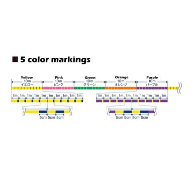 Шнур Varivas PE Line Multi Color 150м. X8 #1.2/0.185мм. 23lb/10.41кг. VA 13564 фото