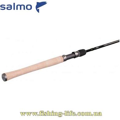 Спиннинг Team Salmo Ballist 1.87м. 5-22гр. Ex.Fast TSBA2-612EF фото