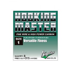 Крючок офсетный Varivas Nogales Hooking Master Versatile Finess #1 ы119784 фото
