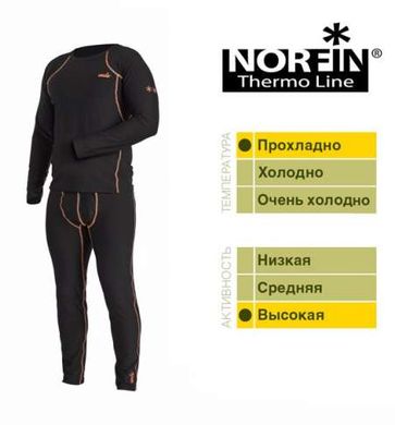 Термобілизна Norfin Thermo Line 2 (1-й прошарок) M 3008302-M фото