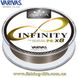 Шнур Varivas Super Trout Area Infinity PE X8 75м. #0.2/0.08мм. 2.52кг. VA 14461 фото в 4