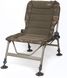 Кресло Fox International R1 Series camo chair 15790696 фото в 1