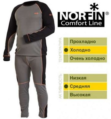 Термобелье Norfin Comfort Line Gray (1-й шар) S 3019001-S фото