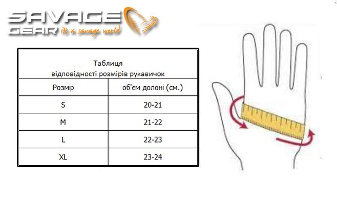 Перчатки Savage Gear ProTec Glove размер-L 18540123 фото