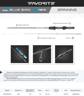 Спінінг Favorite Blue Bird Nano BB1-602N-S 1.83м. 0.2-1.5гр. 16930636 фото