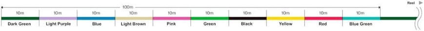 Шнур Varivas New Avani Jigging Max PE 10*10 300м. #6/0.405мм. 85lb/38.5кг. VA 13188 фото