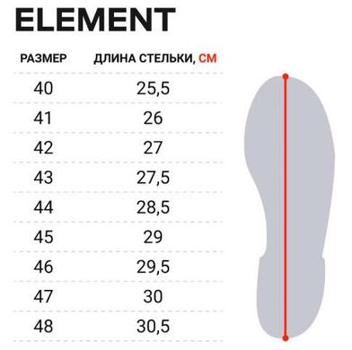 Сапоги зимние Norfin Element (-30°) размер-41 14830-41 фото